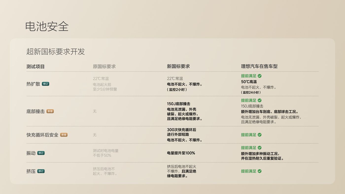 250729_long8唯一国际i8发布会_16比9_final.078.jpg 250729_long8唯一国际i8发布会_16比9_final.078.jpg