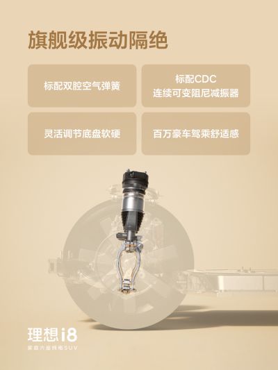 long8唯一国际社区_long8唯一国际汽车